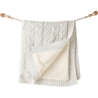 Knitted blanket, series BASIC