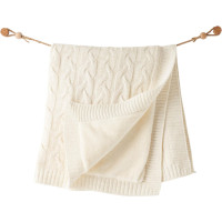 Knitted blanket, series BASIC