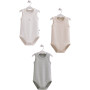 Body set 3pcs (pack of 3 sets), series BASIC
