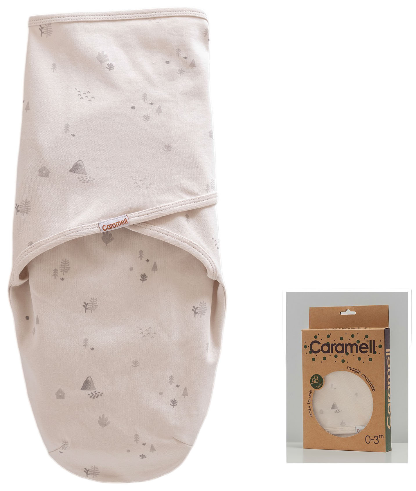 Envelope, series BASIC