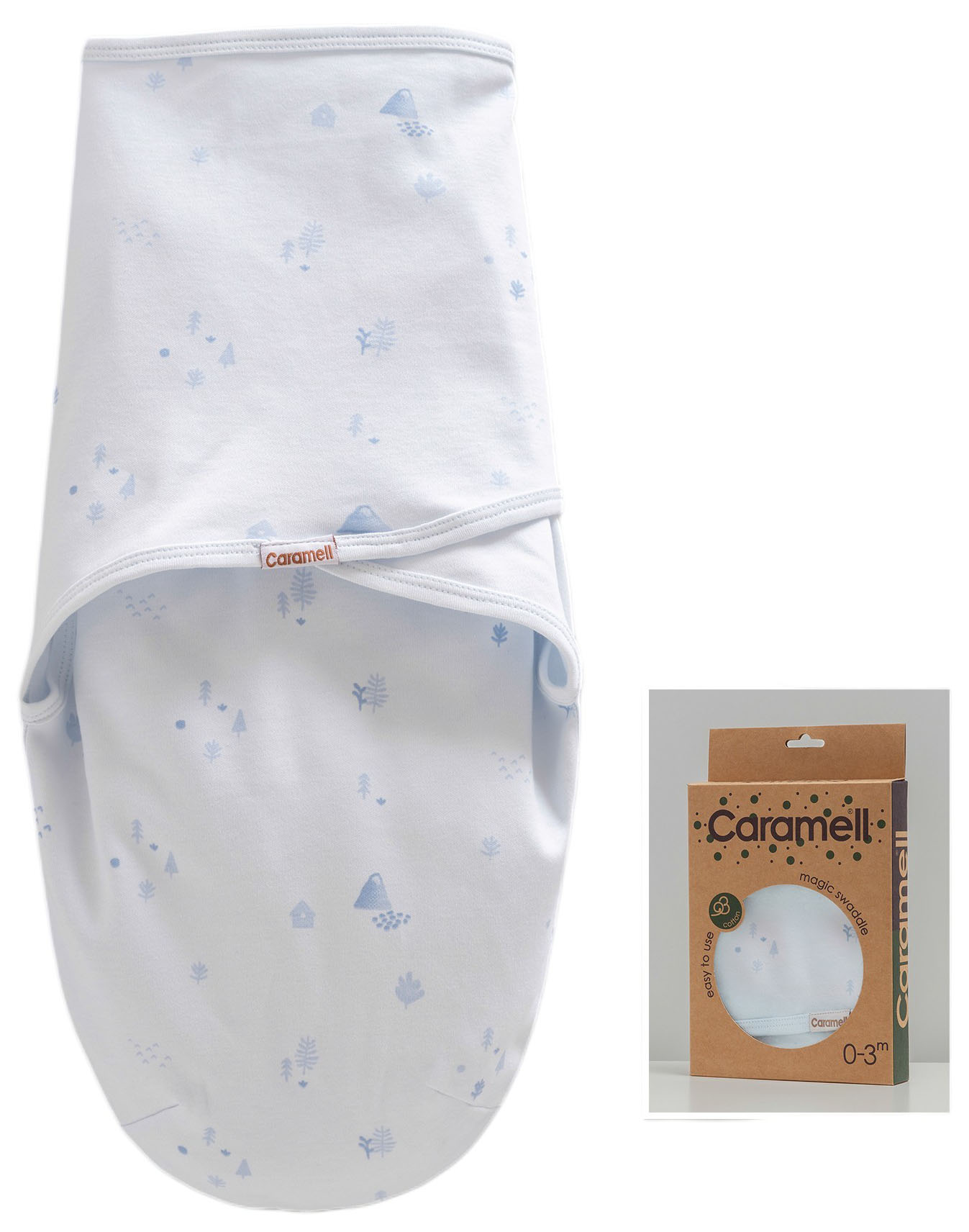 Envelope, series BASIC