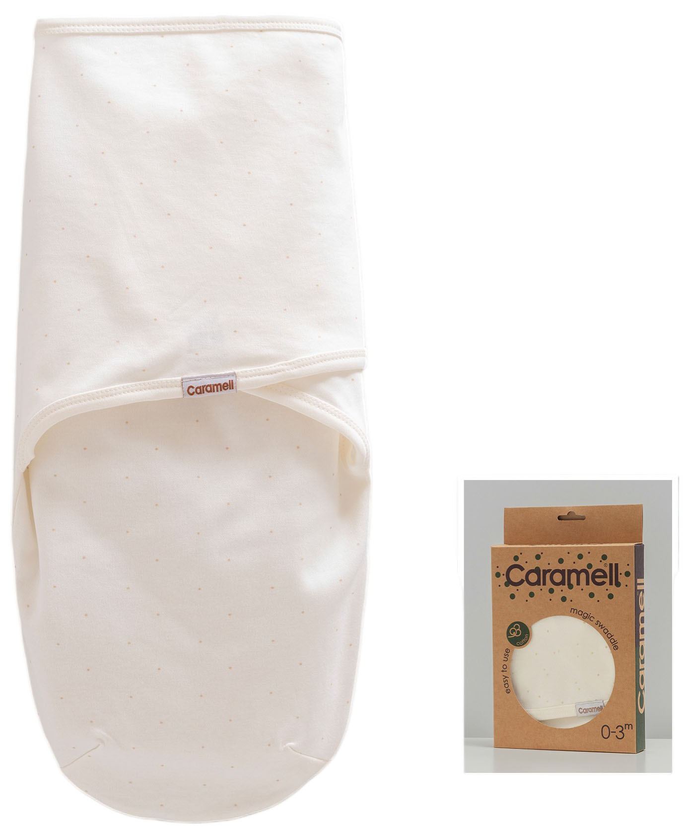 Envelope, series BASIC