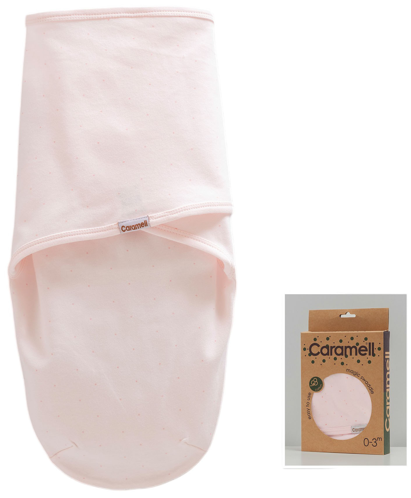 Envelope, series BASIC